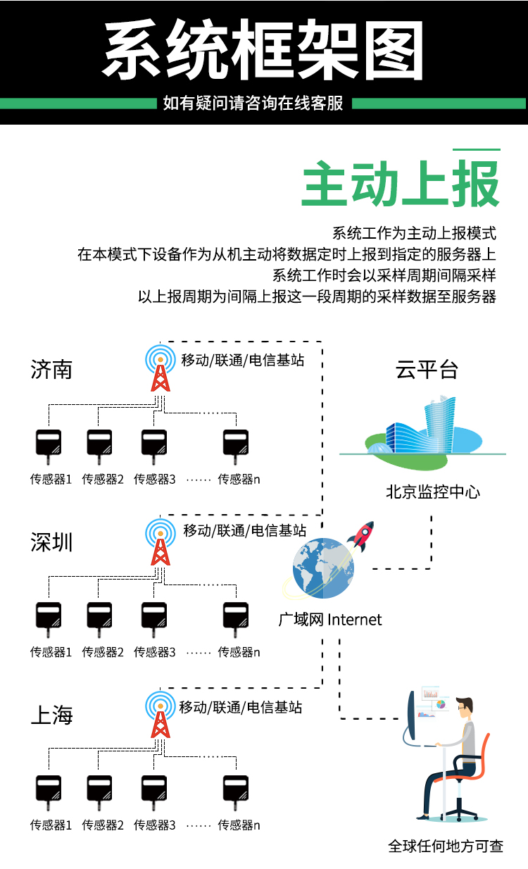 圖片關鍵詞