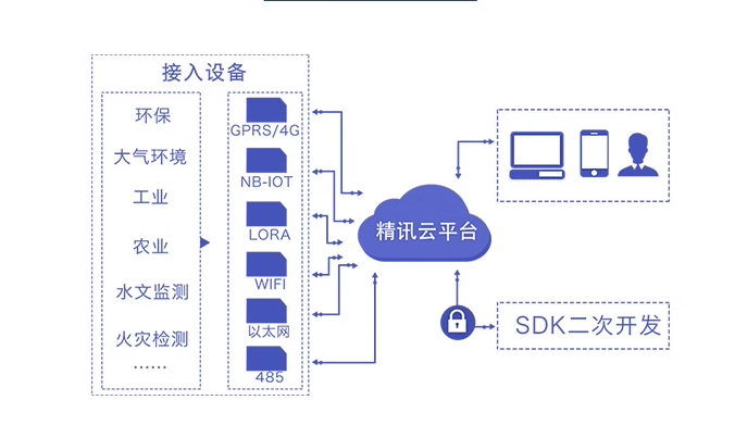 圖片關鍵詞