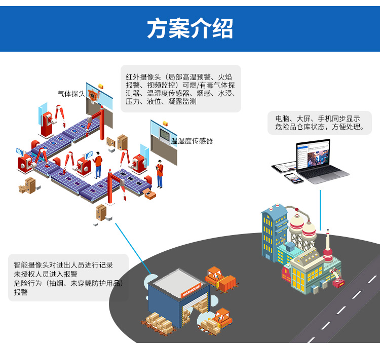 圖片關鍵詞