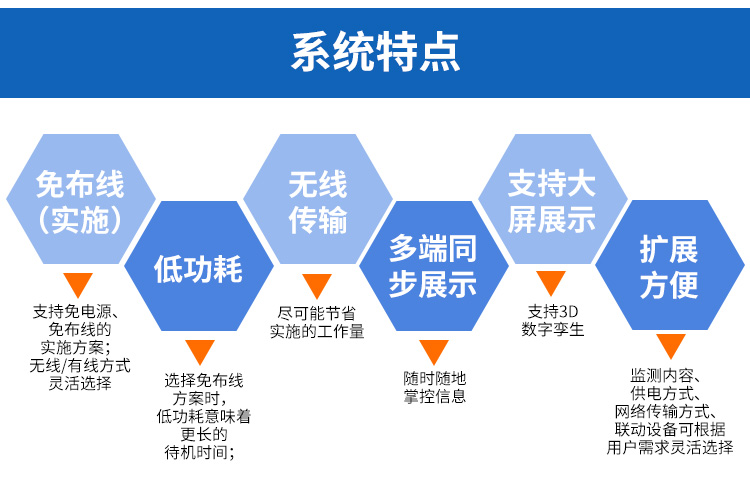 圖片關鍵詞