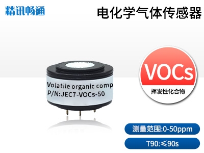 JEC7VOCs電化學(xué)氣體傳感器